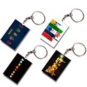Avengers & The Boys Printed Keychain (Pack of 4) KC-130
